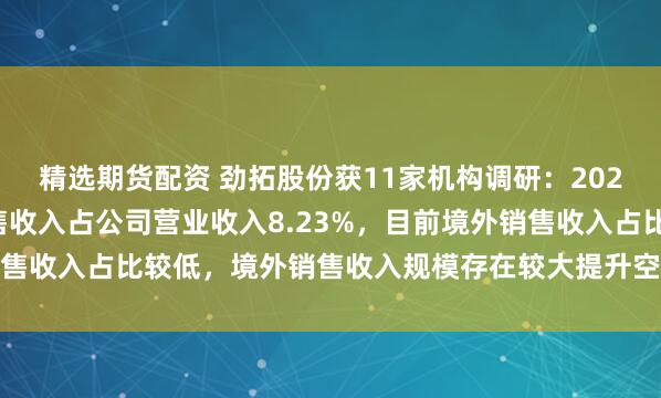 精选期货配资 劲拓股份获11家机构调研：2025年上半年公司境外销售收入占公司营业收入8.23%，目前境外销售收入占比较低，境外销售收入规模存在较大提升空间（附调研问答）