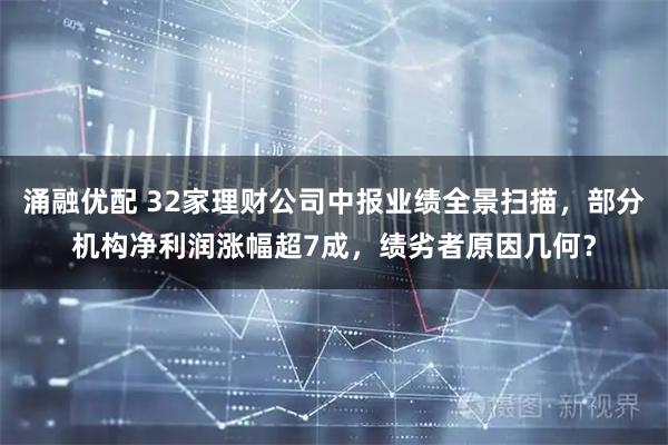 涌融优配 32家理财公司中报业绩全景扫描，部分机构净利润涨幅超7成，绩劣者原因几何？