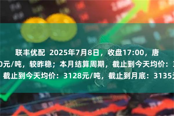 联丰优配  2025年7月8日，收盘17:00，唐山冷轧基料市场价格3140元/吨，较昨稳；本月结算周期，截止到今天均价：3128元/吨，截止到月底：3135元/吨。