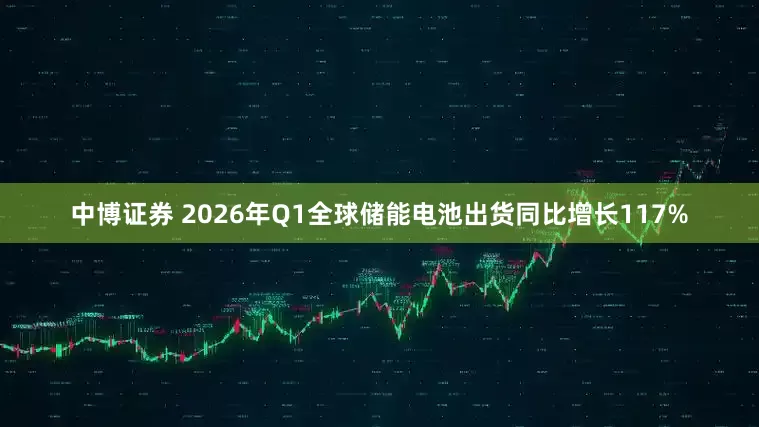 中博证券 2026年Q1全球储能电池出货同比增长117%